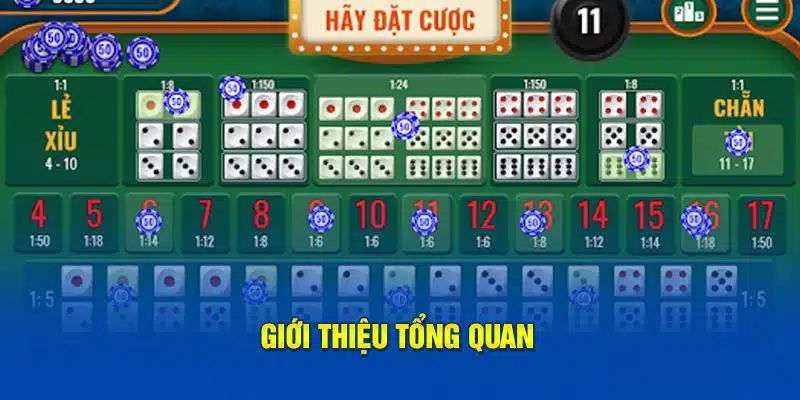 Giới thiệu tổng quan