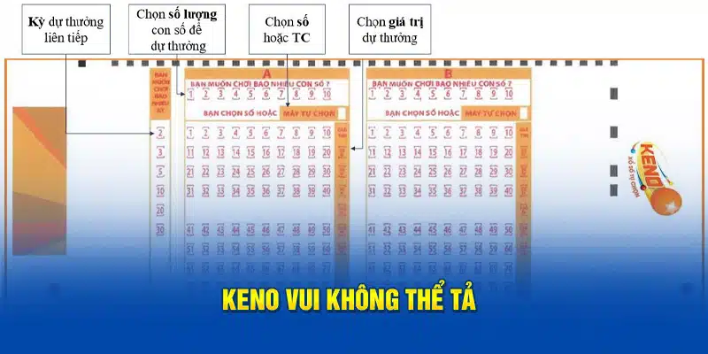 Keno vui không thể tả